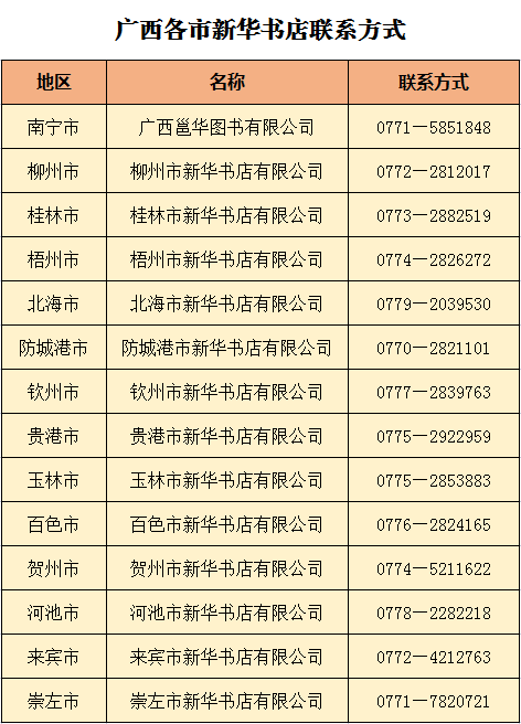 202302221342.4 中国·金沙检测线路js95(股份)有限公司-Official website